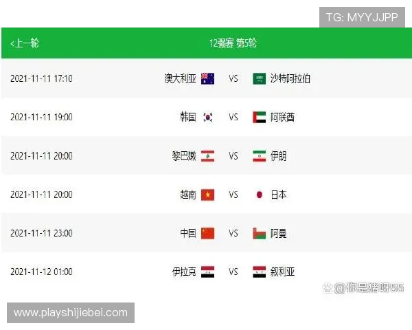 世界杯欧洲区预选赛积分榜各队最新积分情况及未来晋级预测 世界杯欧洲区预选赛积分榜各队最新积分情况及未来晋级预测