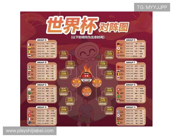 世界杯预选赛亚洲：赛程安排对各国足球发展的影响探讨