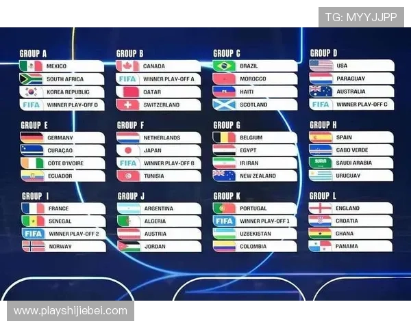 历届世界杯冠军列表图：帮助足球迷快速了解历届冠军国家及其夺冠年份的详细资料