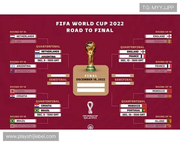 西班牙世界杯：2022年赛事亮点与球队表现深度解析