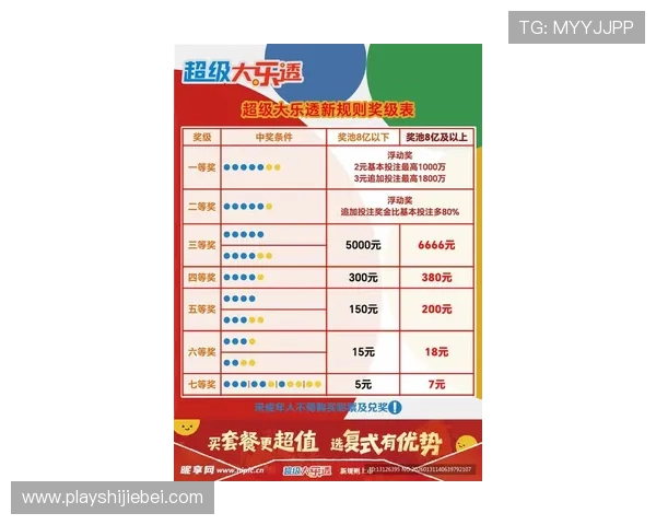 2026世界杯体彩开奖时间及中奖规则全面解析帮助你把握每次投注机会 2026世界杯体彩开奖时间及中奖规则全面解析帮助你把握每次投注机会