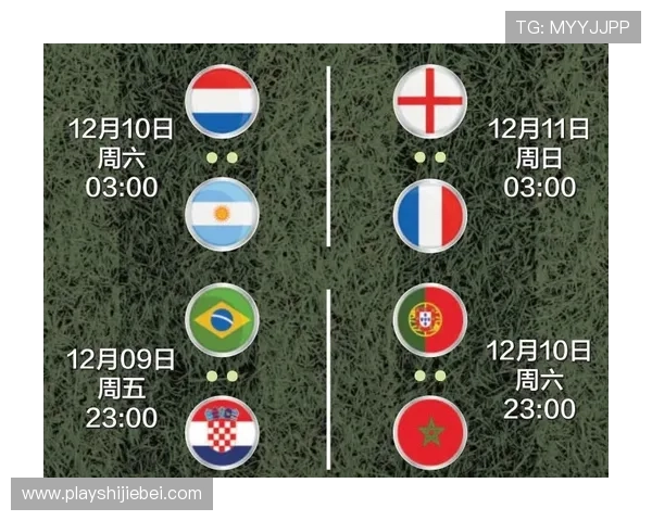 2026年世界杯冠军赔率排名前十球队最新动态分析