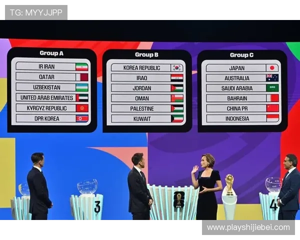 2026年世界杯亚洲区分组对战策略与各队备战建议全攻略 2026年世界杯亚洲区分组对战策略与各队备战建议全攻略