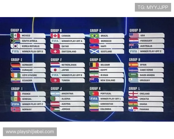 2026年世界杯决赛时间何时，赛事安排及观赛指南全方位解读